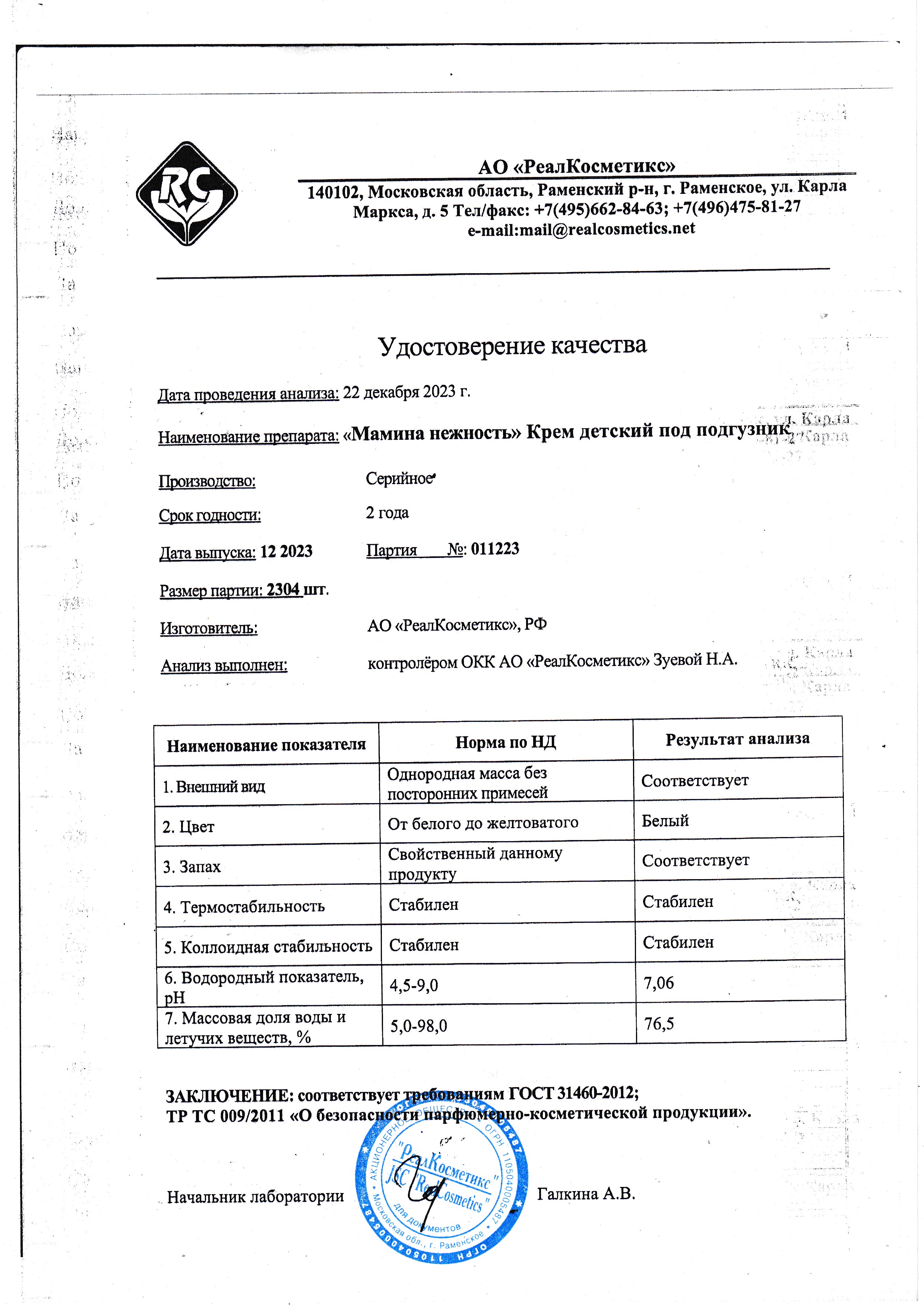 Паспорт №122023